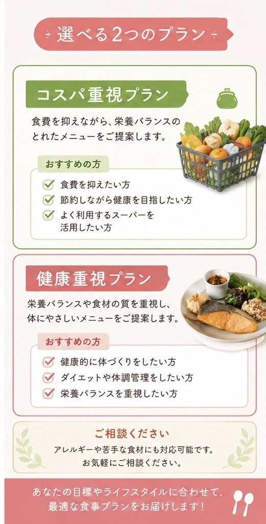 買い物リスト付きで1週間の献立を作ります 毎日の「何を作ろう？」を解決します イメージ3