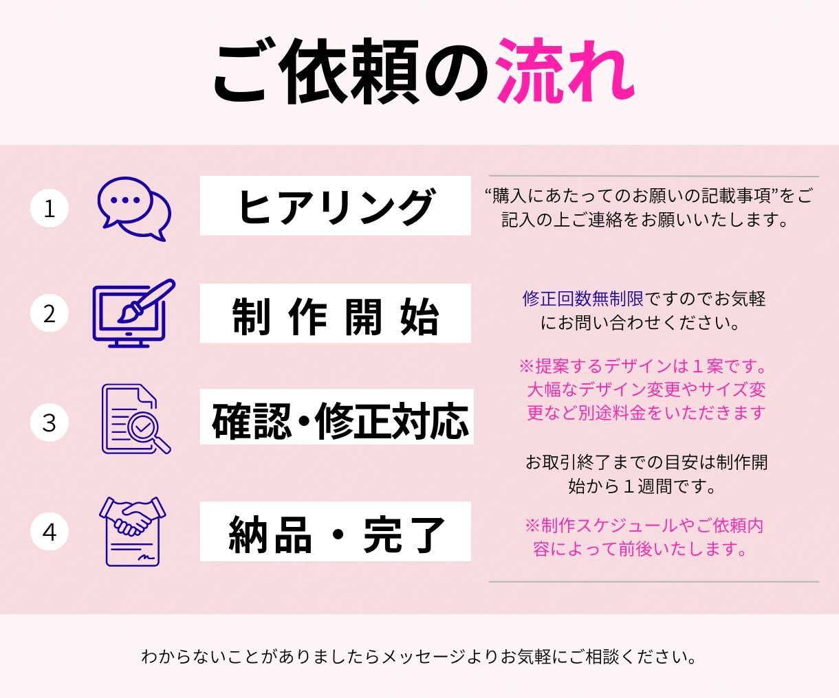 バナー・ヘッダー画像を制作します 見やすさ・伝わるデザインで集客・売り上げアップに繋げます！ イメージ2
