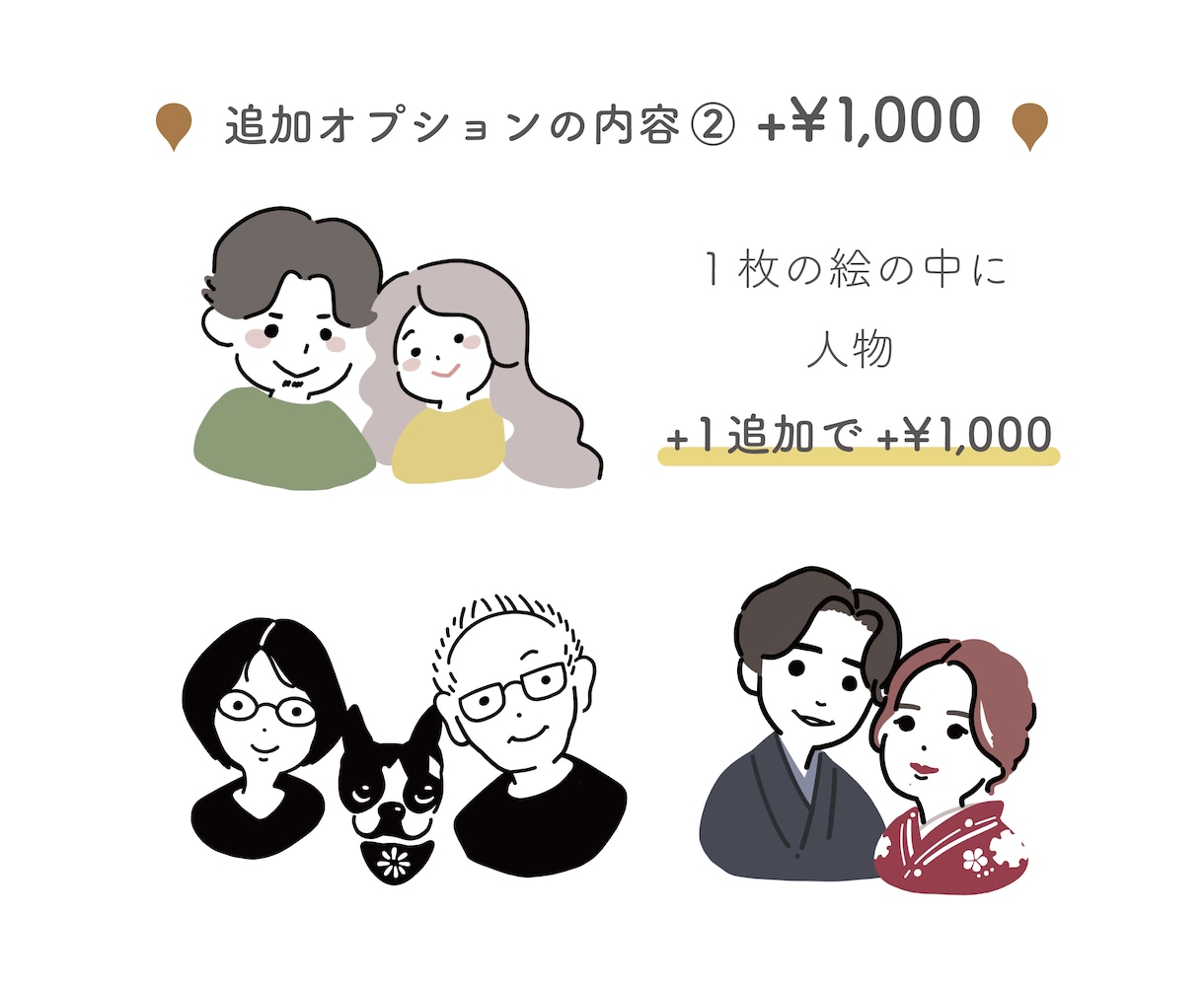 ゆるくてシンプルな似顔絵おつくりします Aiデータ化対応｜SNSアイコン・名刺・結婚式紙ものなどに イメージ4