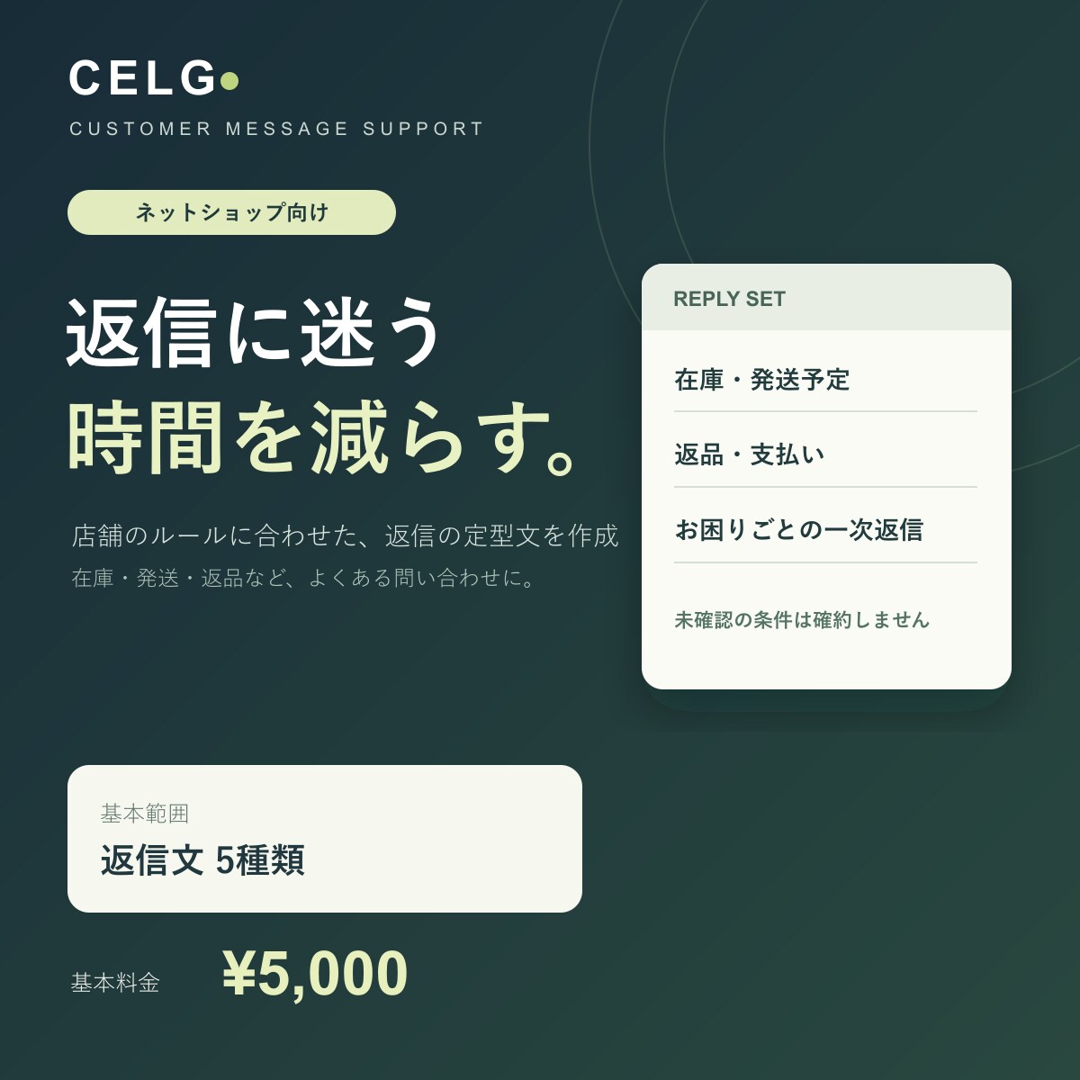 ネットショップの問い合わせ返信文を作ります 店舗のルールを確認し、よくある質問5件に対応 イメージ1