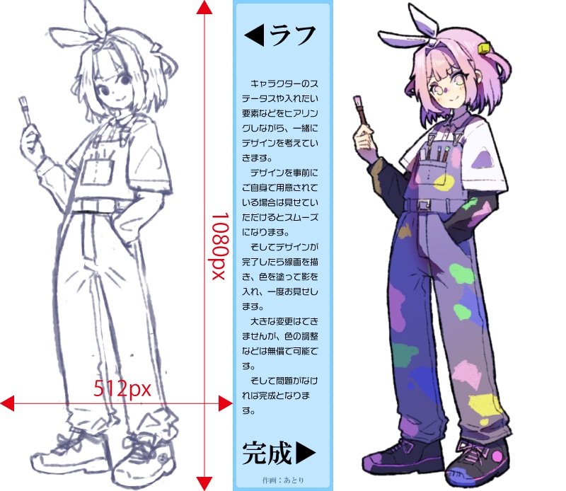 TRPG用キャラクターの全身立ち絵を描きます あなたの探索者をオリジナリティ溢れるものにしてみませんか？ イメージ2
