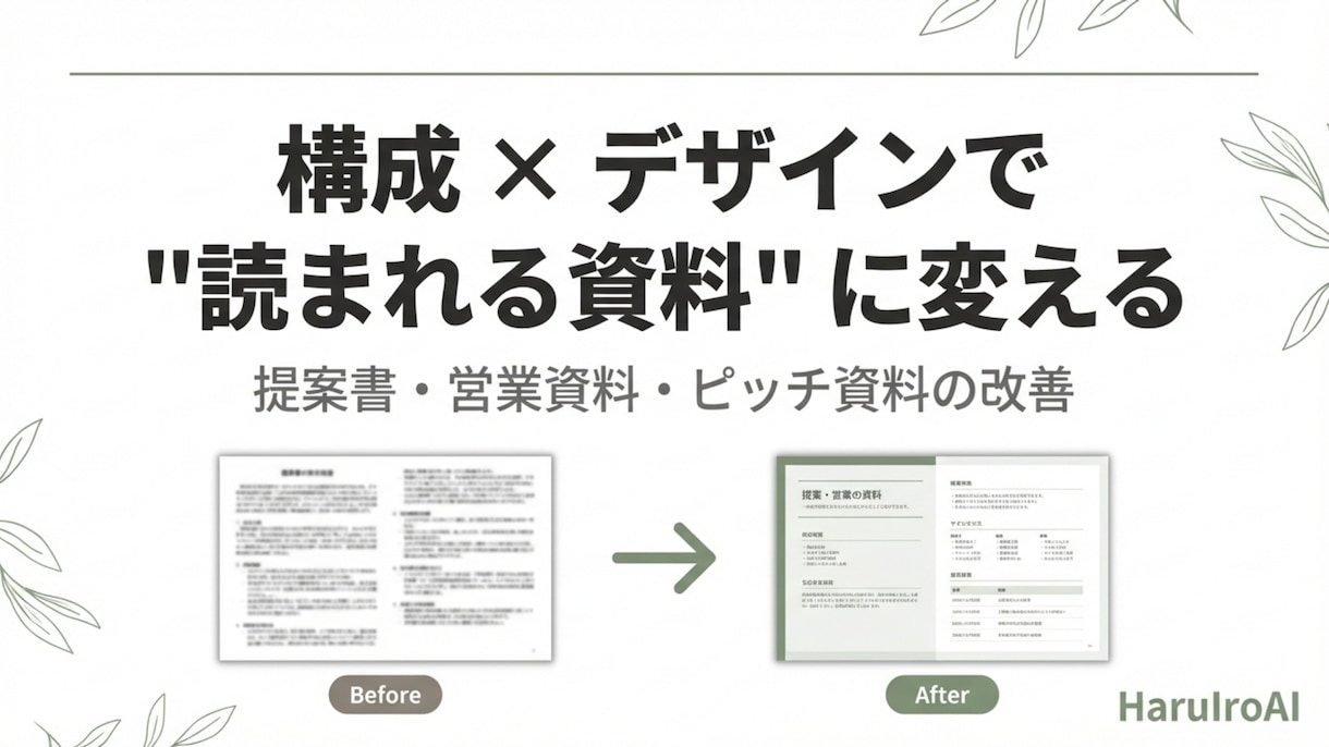 提案・営業資料を構成×デザインで改善します 構成×デザインで通る資料に整えます イメージ1