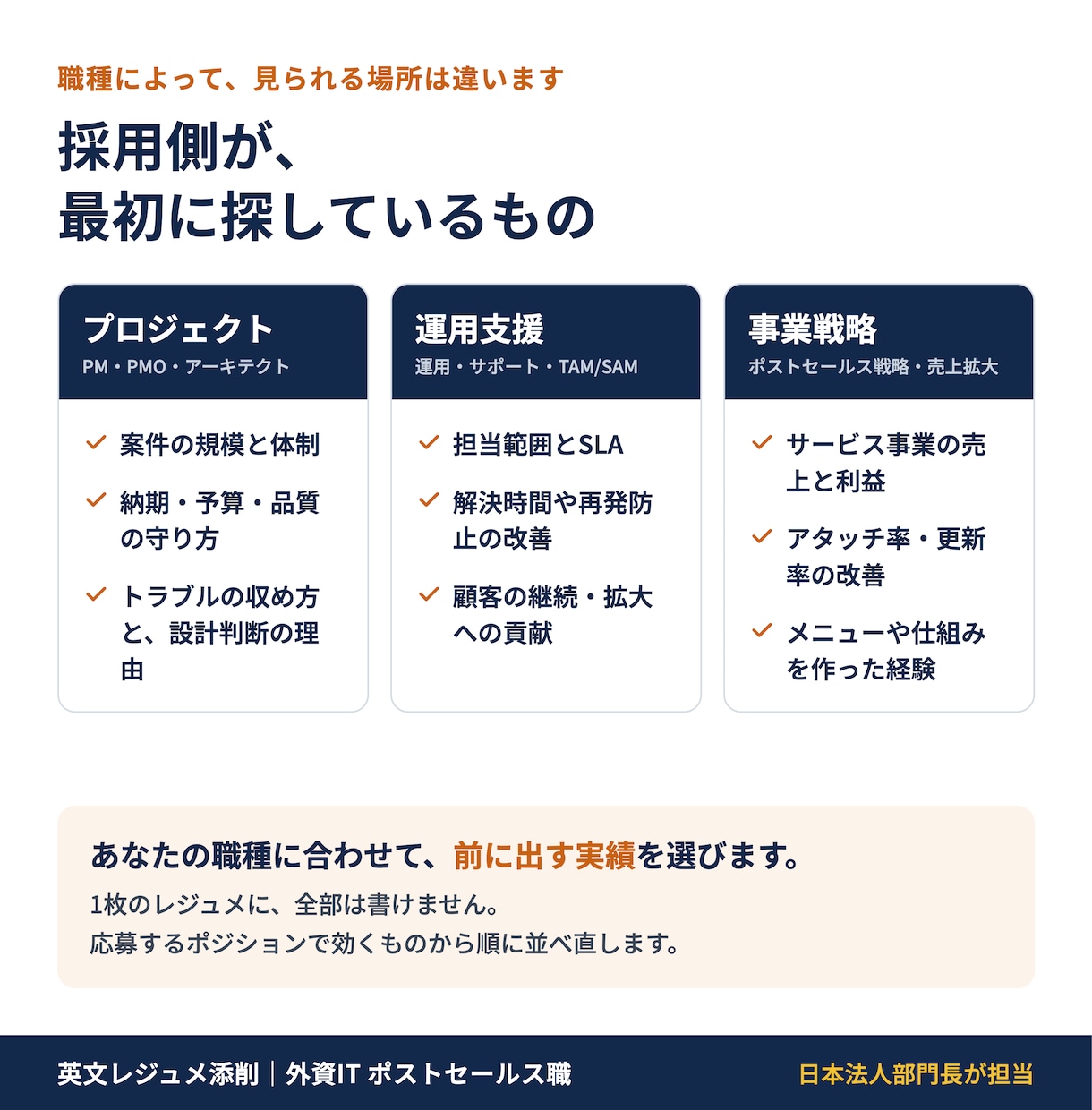 外資IT採用責任者が英文レジュメを添削します ⭐️先着５名限定価格  特に外資IT ポストセールス職向け イメージ4