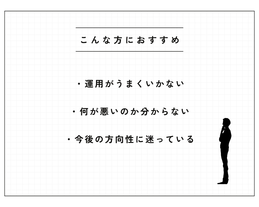 あなたのInstagramアカウントを添削します 【実績：1年で2万人以上・100万円以上の利益】 イメージ3