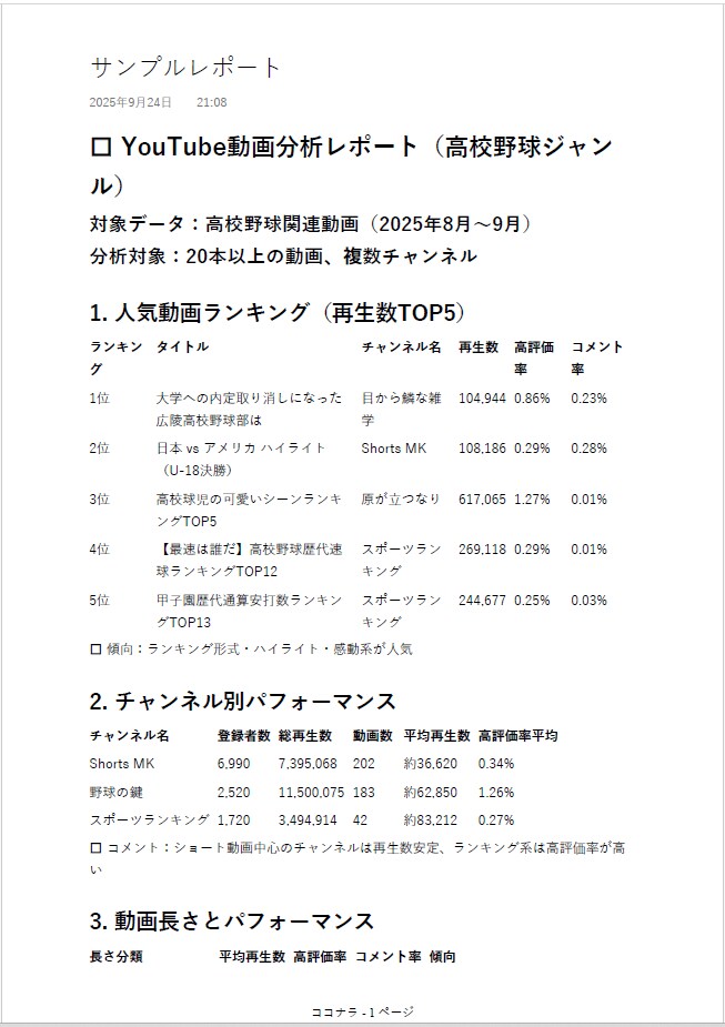 YouTube動画を調査して企画のヒントを届けます ネタ探しや構成づくりに役立つ分析 イメージ4