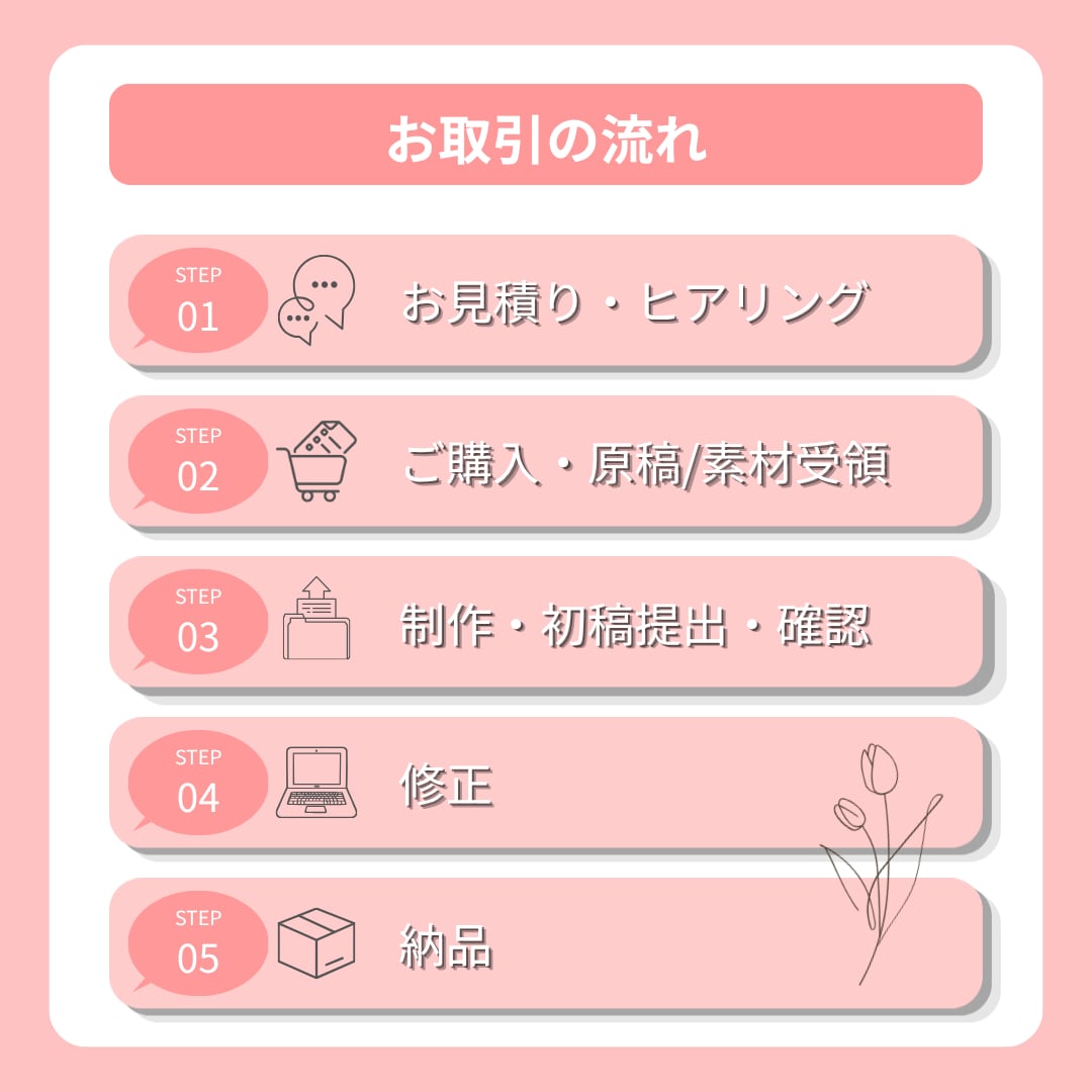 想いが伝わるSNS画像作ります 世界観を大切に、想いが届く画像を作ります イメージ2