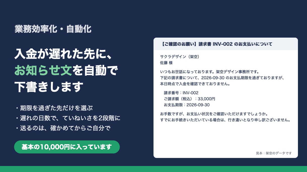 請求書と入金確認をスプレッドシートで自動化します 請求書PDF・入金の照合・催促文の下書きをボタン1つに イメージ2
