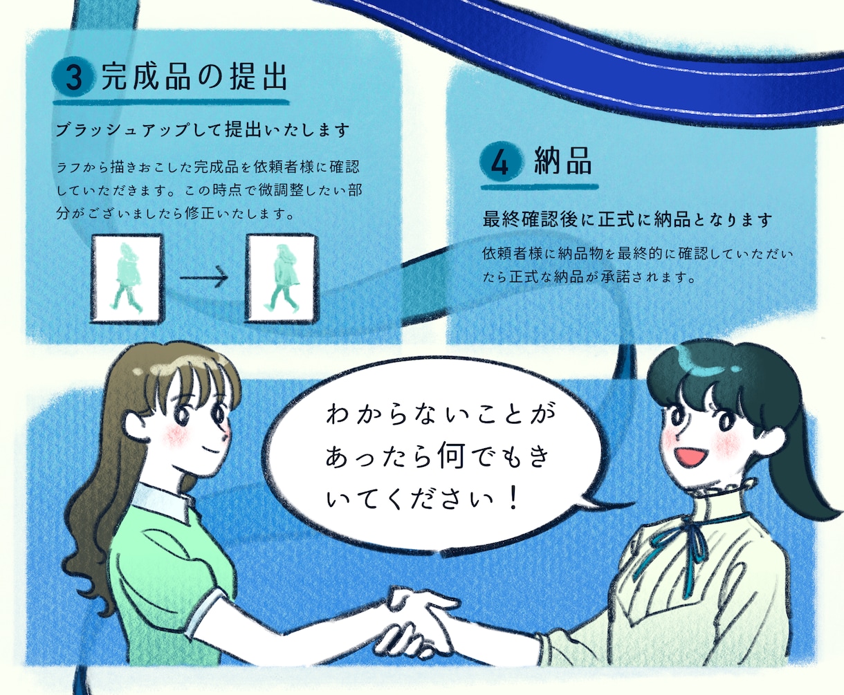 紙媒体・WEB媒体用の人物カットイラスト描きます 手描き感やあたたかみのある絵を描きます イメージ5