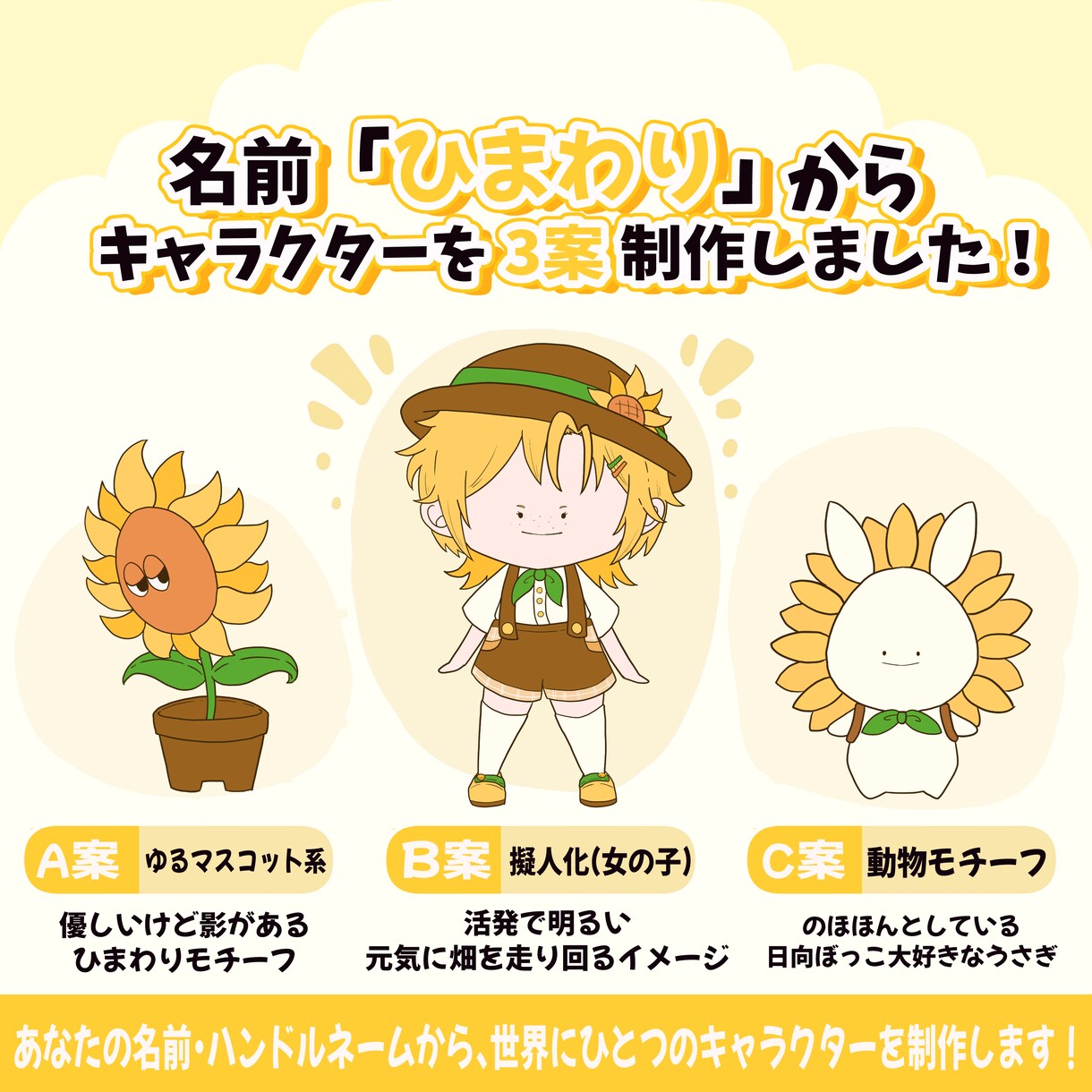 名前からSNSのアイコンに！ゆるかわキャラ制作ます アイコンや配信に！あなただけの名前からゆるかわキャラ イメージ4