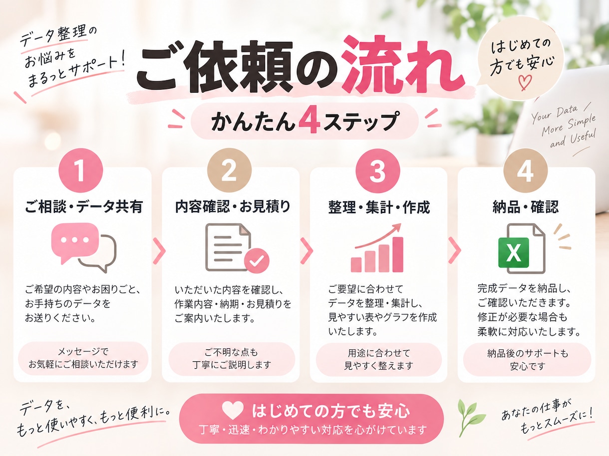 Excel・CSVの整理・集計・見やすく整えます 重複整理・集計・グラフ化までまとめて対応 イメージ2