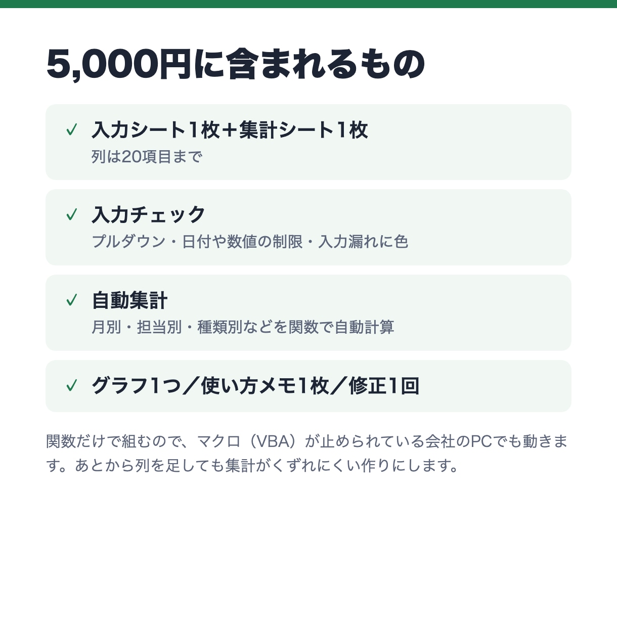 Excel・スプレッドシートの管理表を作ります 関数・入力チェック・自動集計つき｜手入力を減らす イメージ2