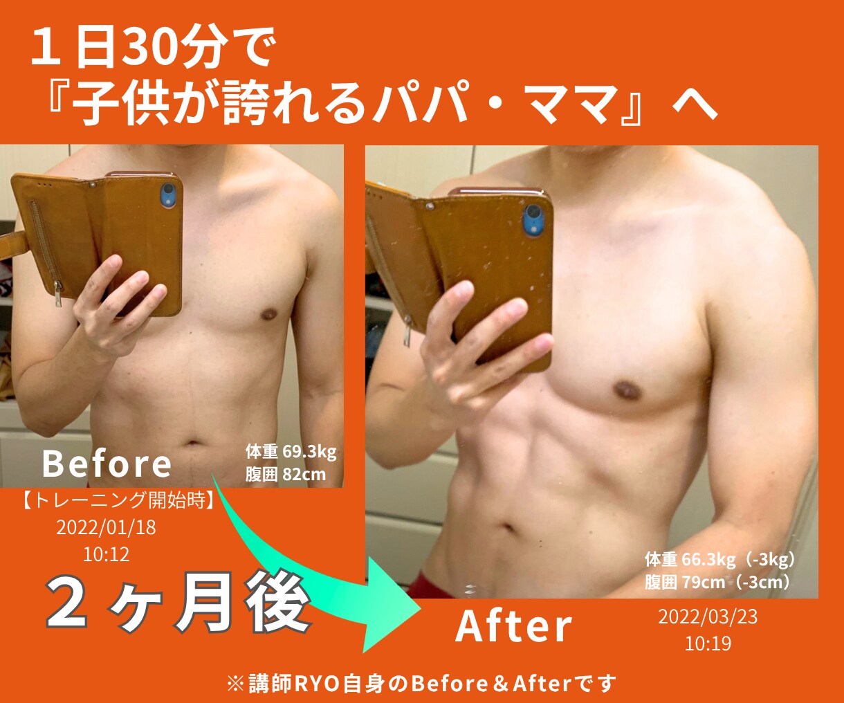 30-40代子育て層向け時短トレーニング指導します 育児のスキマ時間で『脱・お疲れボディ』を目指すパーソナル イメージ1
