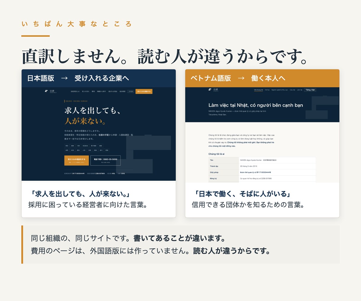 6言語対応のホームページとロゴを制作します 自動翻訳ではありません。言語ごとに本物のページを作ります イメージ4