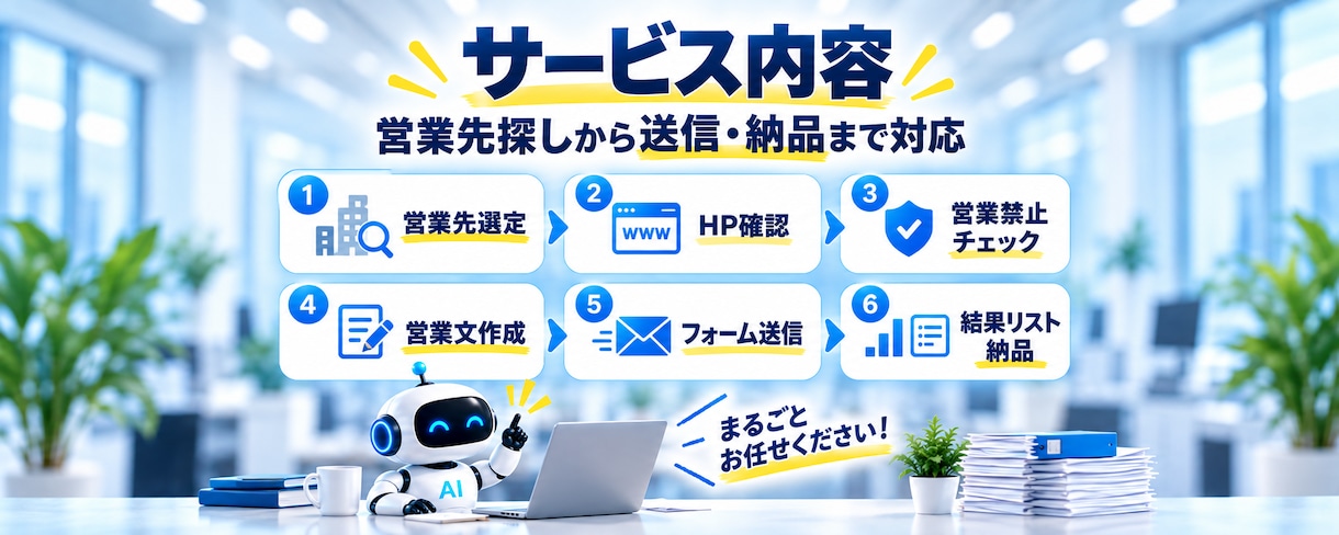 問い合わせフォーム営業を100件代行します 面倒な営業先探しもフォーム送信も全部おまかせ イメージ3