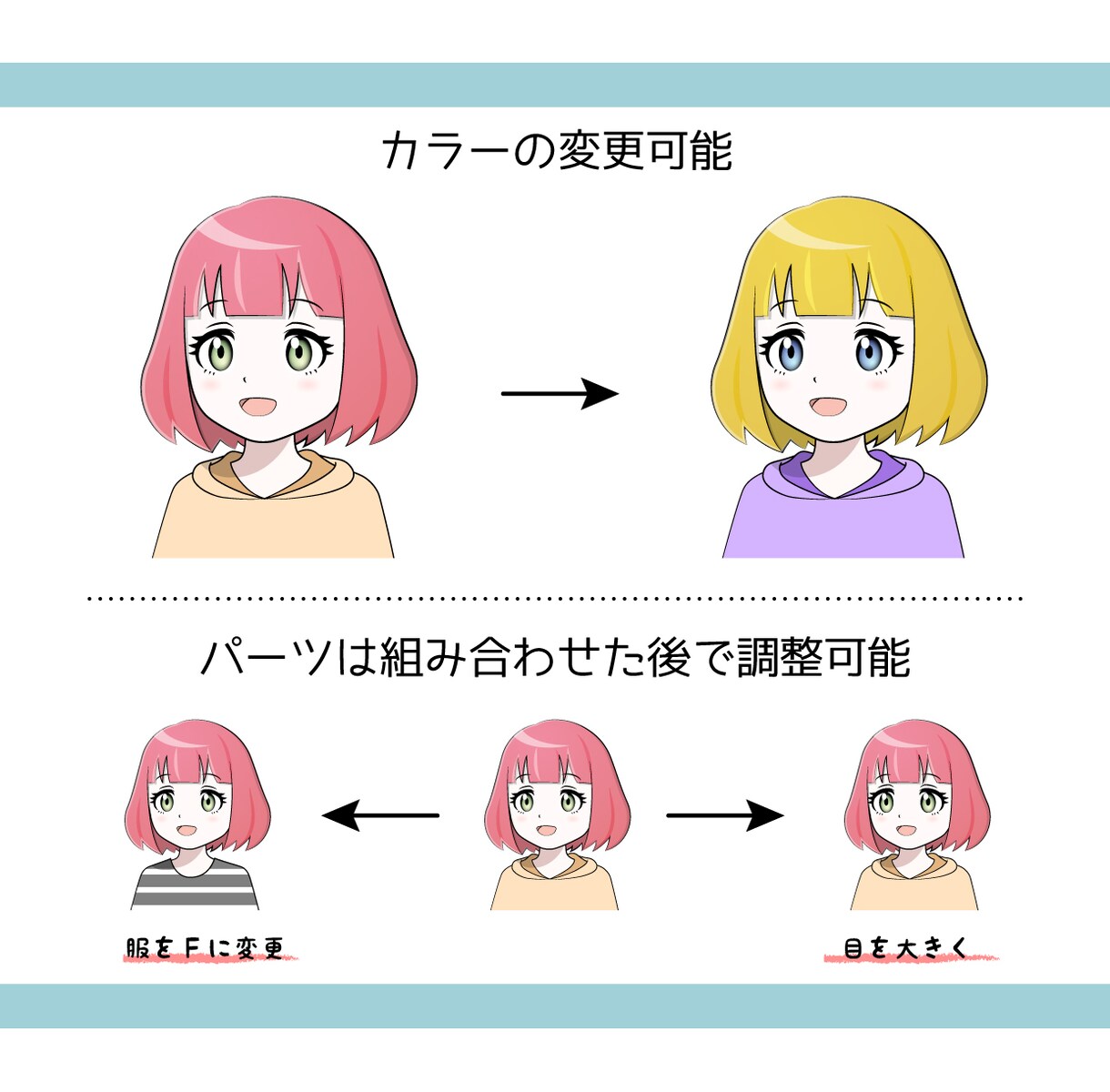 先着5名！特別価格★アニメアイコン作成します 表情差分のアイコン4種セットをイージーオーダーでお安く！ イメージ6