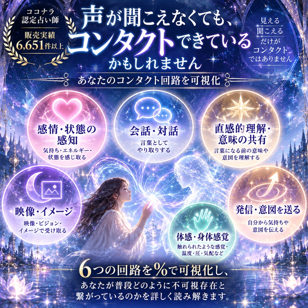 不可視存在とのコンタクト能力完全カルテ作成します あなたが「どの能力で・どの程度」繋がれているか詳しく鑑定 イメージ2