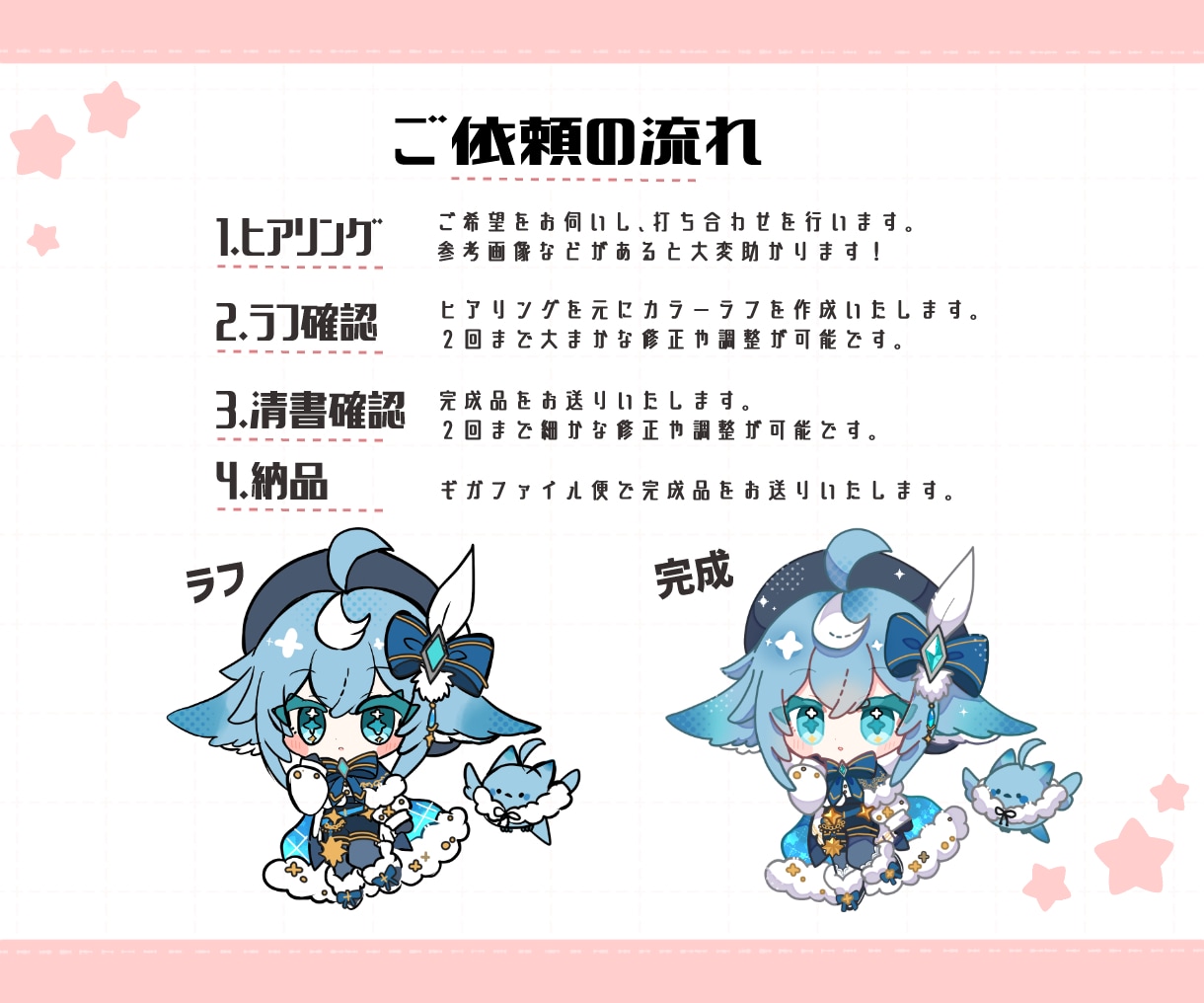 ミニキャライラスト作成します SNS、YouTubeサムネイルなどで使える絵を作成します。 イメージ7