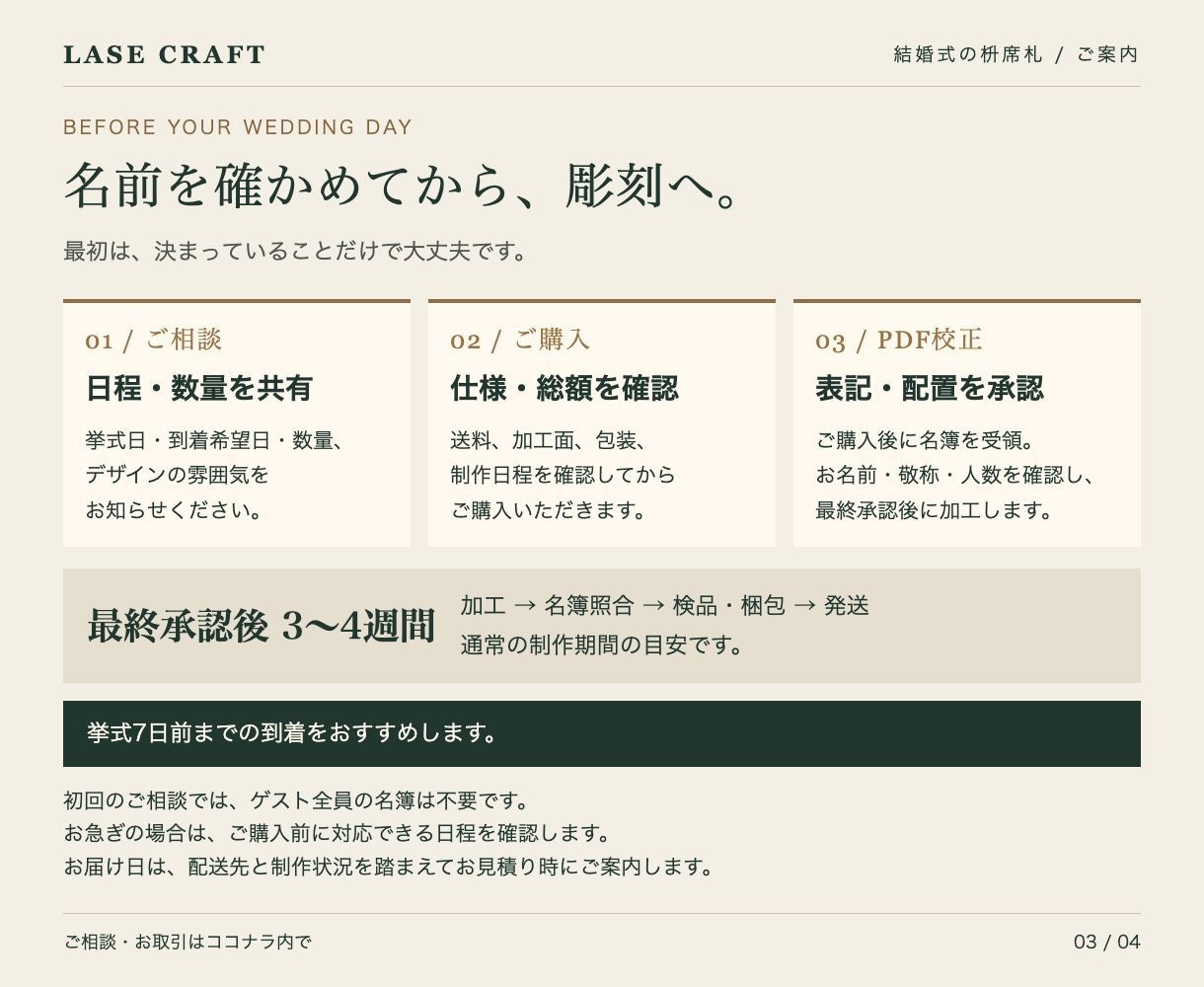 結婚式の席札になる名入れ一合枡を制作します ゲスト名を木の枡へ。席札と、持ち帰れる記念品に イメージ3