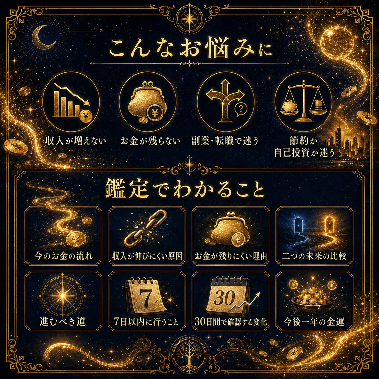 金運の流れと豊かさを遠ざける原因を読み解きますます 【金運特化】収入が動く時期と豊かさを阻む原因を占います イメージ6