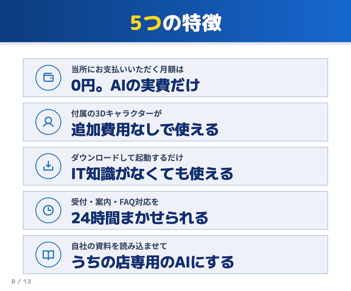 AI接客･無人受付をサイネージで24時間対応します 眠っているサイネージが、多言語で応対するAI受付スタッフに イメージ8
