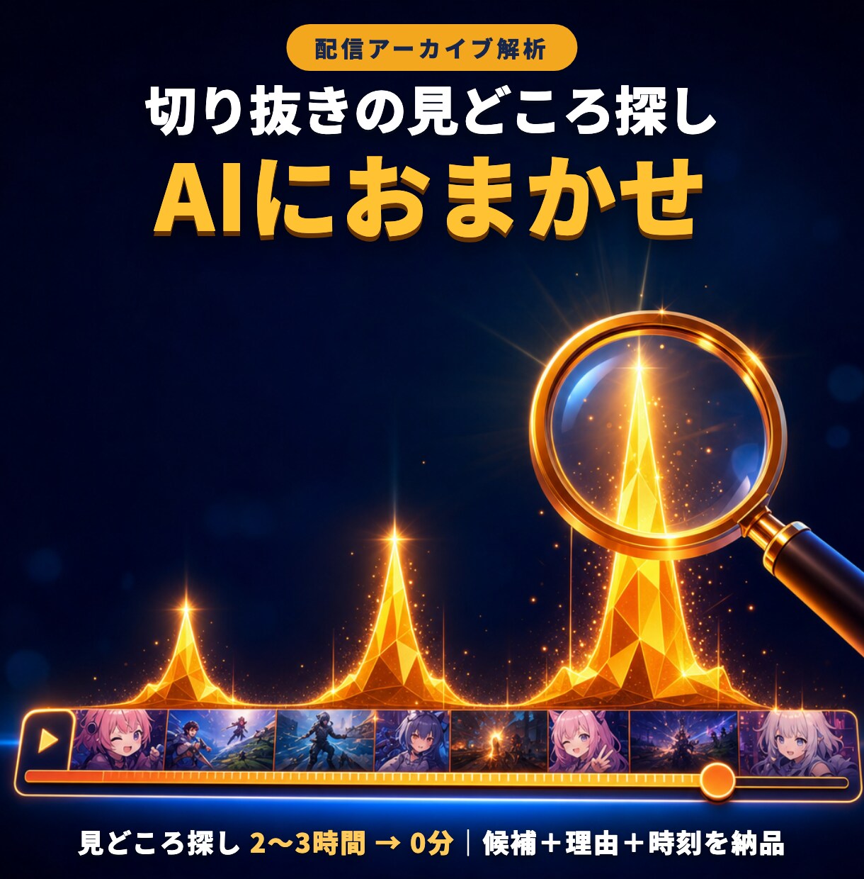 配信アーカイブから切抜きポイントをAI解析します タイムスタンプ+なぜ盛り上がったかまで解析レポートをお届け！ イメージ1