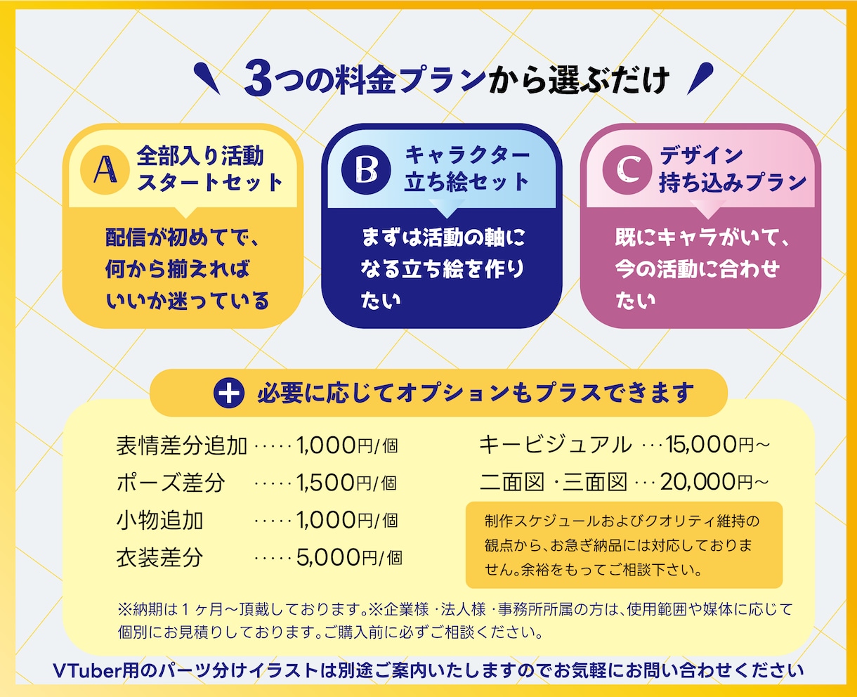 3名様限定！　一級色彩士が【キャラデザ】致します 立ち絵・ミニキャラ・表情差分２種・キャラシートの破格セット！ イメージ4