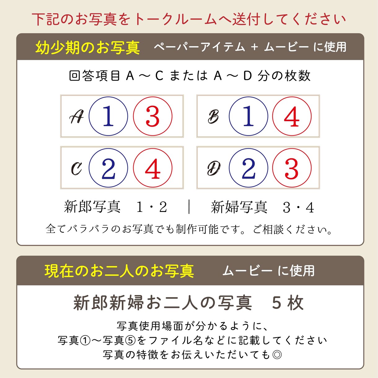 披露宴の余興で大人気【写真当てクイズ】を制作します 統一感がある〈ペーパーアイテム〉＆〈正解発表ムービー〉セット イメージ5