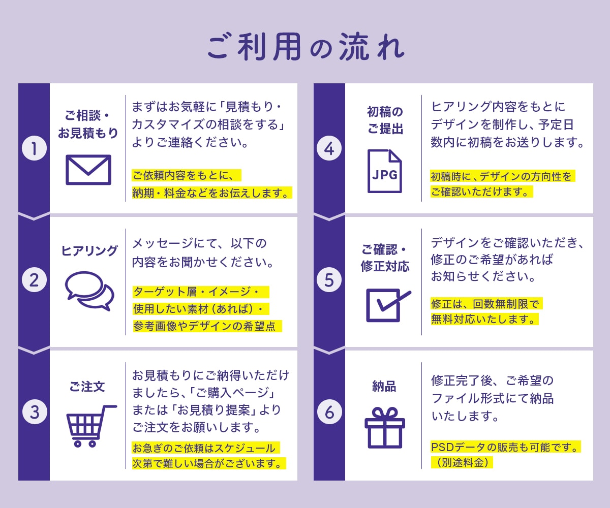年内限定価格！反応を生む高品質デザインを制作します どんなジャンルもOK！見た瞬間、目を引き集客に繋がるデザイン イメージ2