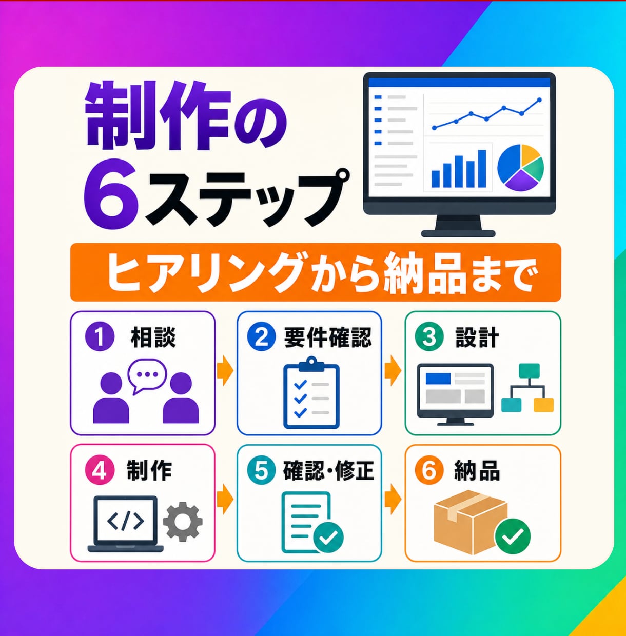 ココナラの売上・案件分析表をExcelで作成します 売上・手取り・成約率をまとめて見える化し、管理表を作成 イメージ9