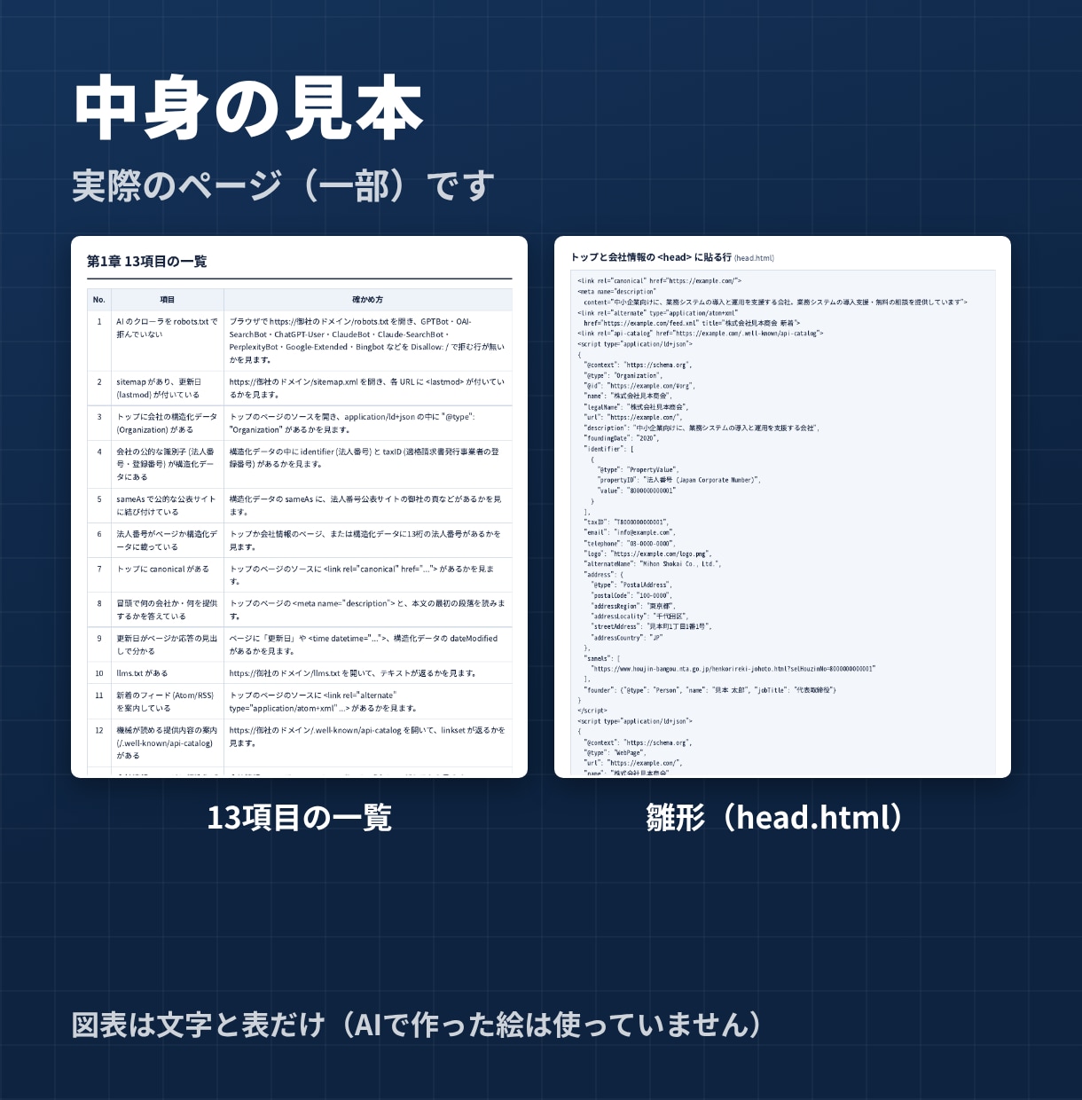 AI検索対策(LLMO)の手順書と雛形を提供します 会社サイトを13項目で点検。構造化データ等の雛形10種付き イメージ5