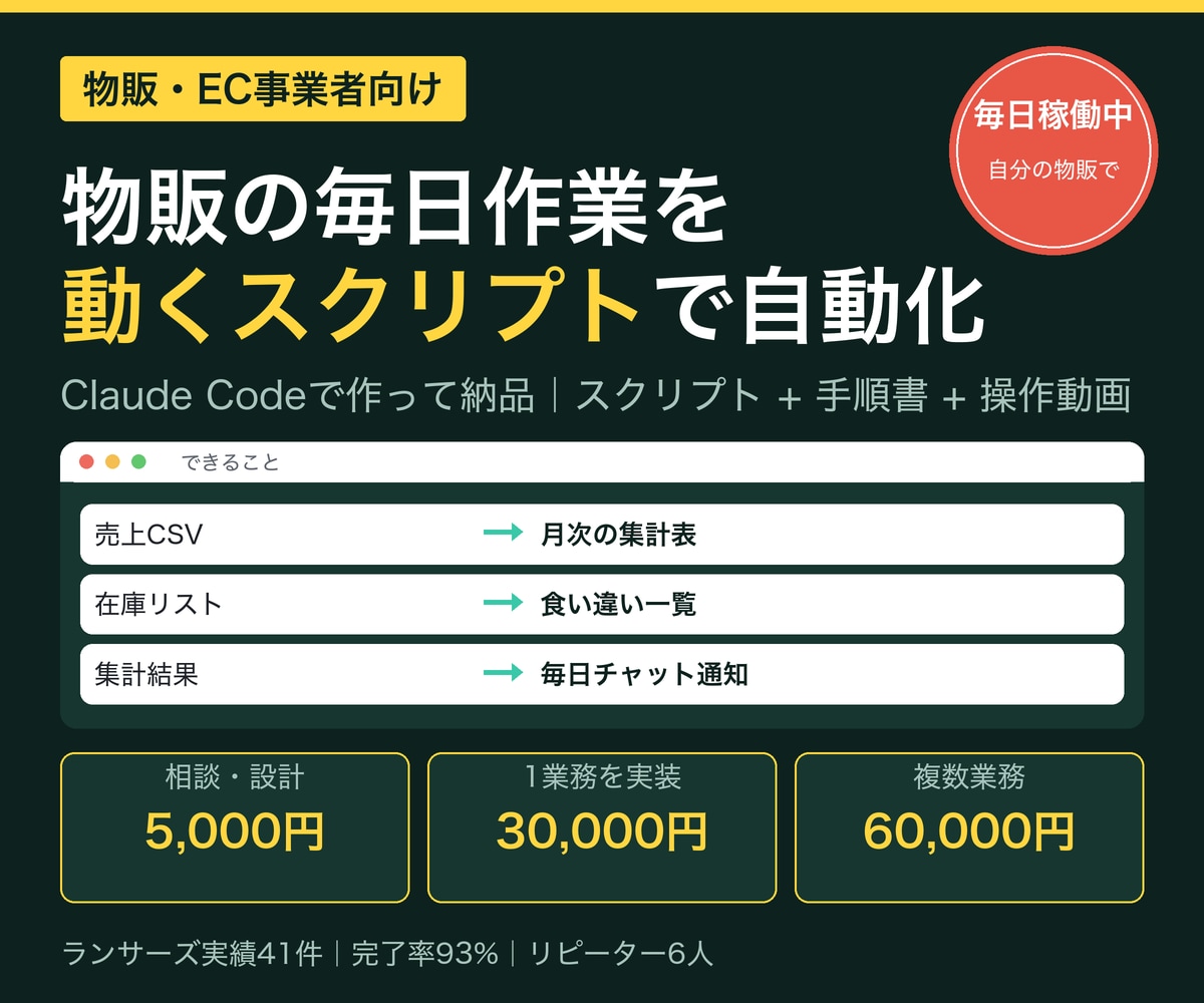Claude Codeで物販の作業を自動化します 実運用中の仕組みを再現。スクリプト・手順書・動画つきで納品 イメージ1