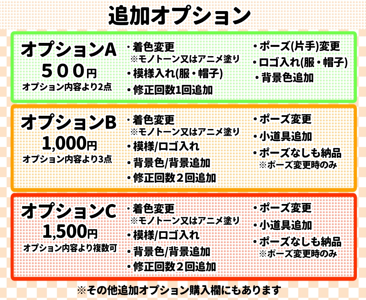 似顔絵「ちょうどイイネ！バストアップ」といいます ビジネスシーンやSNSに”ちょうどいい”似顔絵！！ イメージ3