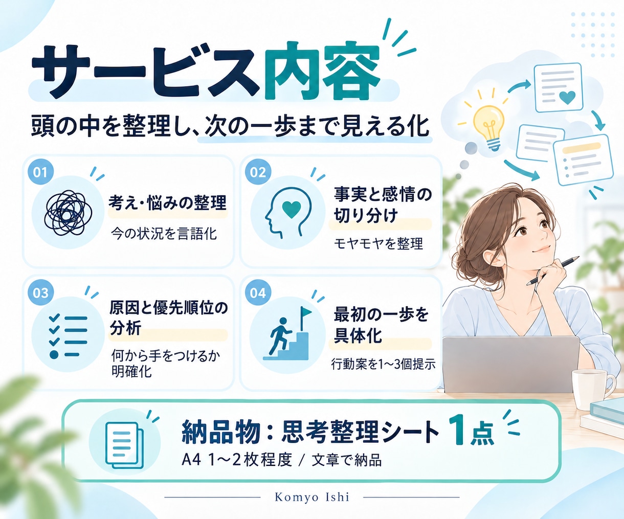 考えすぎて動けない頭の中を整理します 悩みを言語化し、次にやることを1つ決めます イメージ3