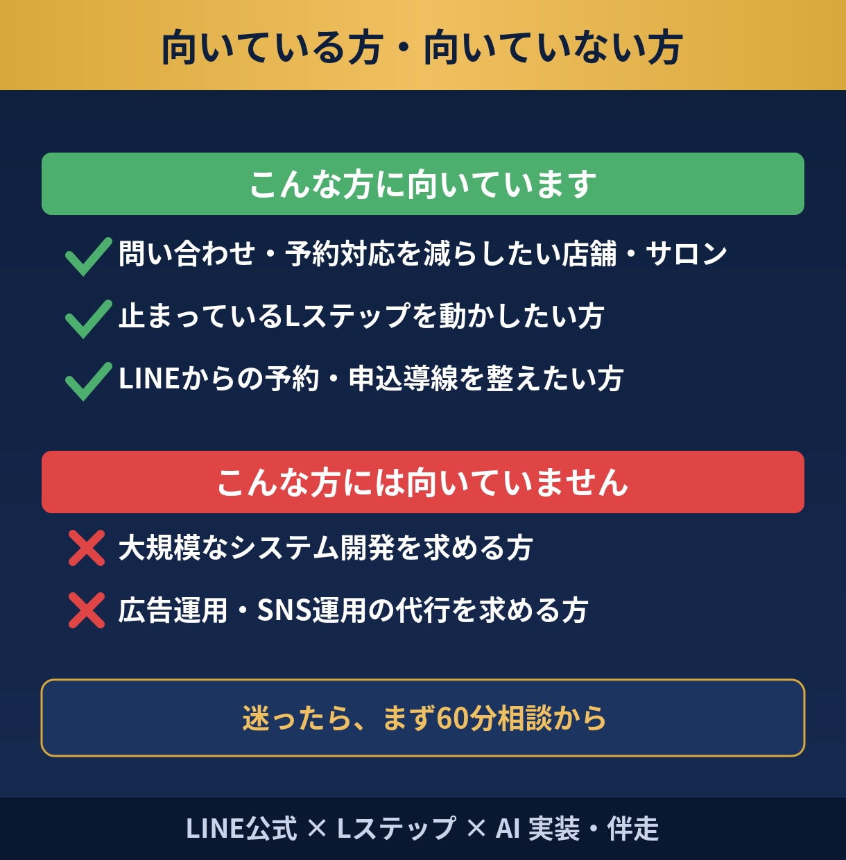Lステップ×AIで予約から顧客管理まで自動化します 構築後30日の伴走つき。AI応答設計まで対応します イメージ10