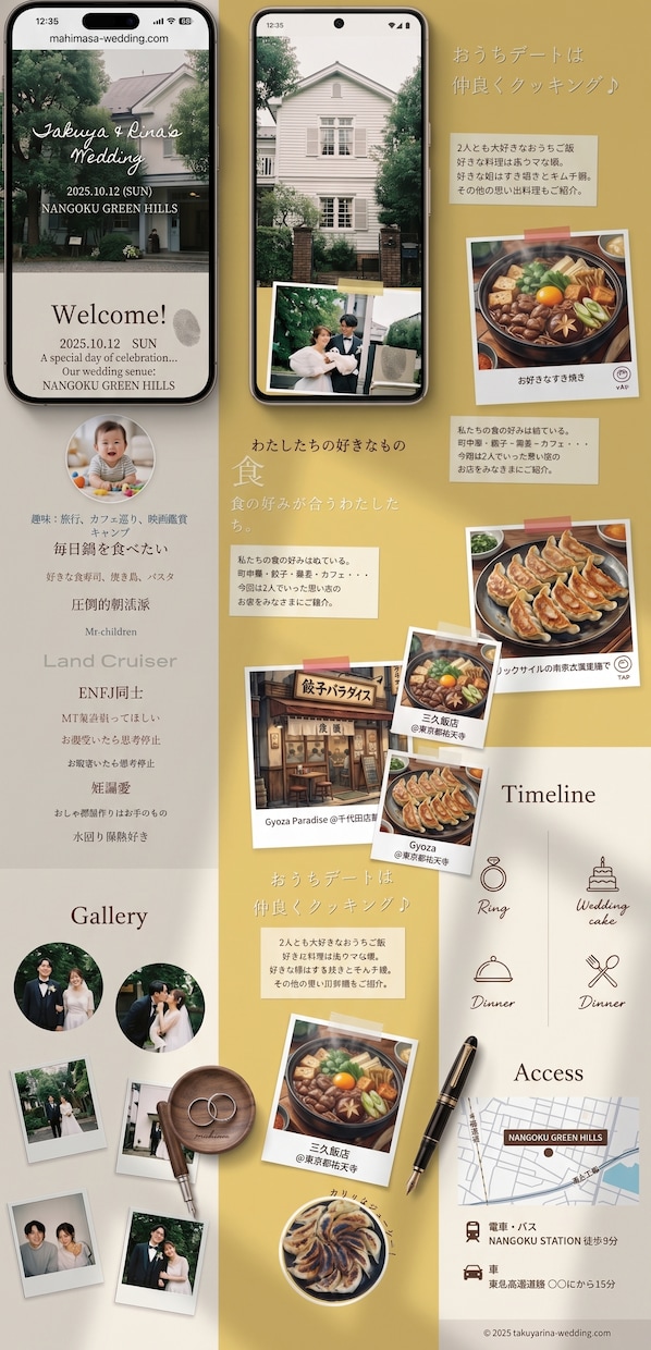 次世代プロフィールブックをお作りします 高齢ゲストも安心。かつ動きのあるWEBで驚きの演出を イメージ1