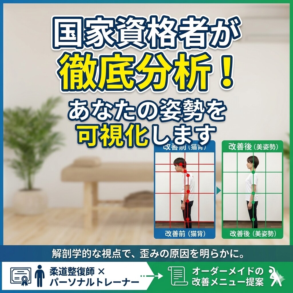 国家資格者が分析！姿勢チェックと改善提案します 写真から歪みの原因を可視化。あなた専用の改善ワークを伝授！ イメージ1