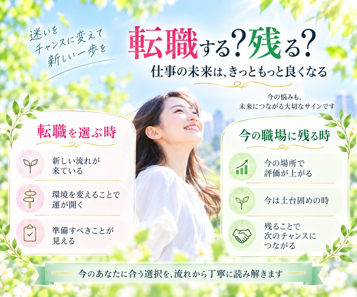 辞めたいけど不安…転職の時期と未来を霊感占いします 今の会社に残る未来☆転職した未来☆動くタイミング☆鑑定します イメージ5