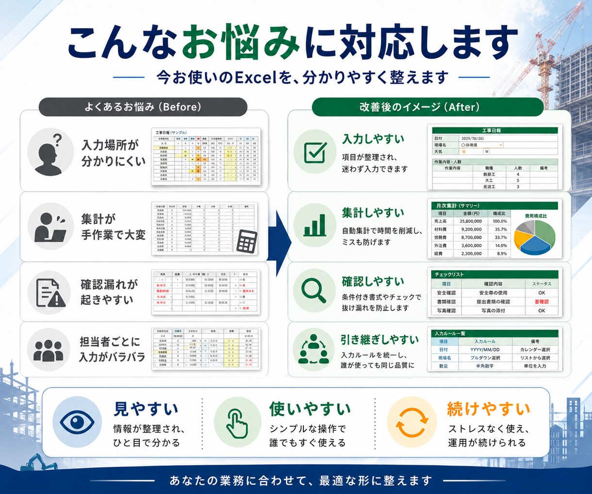 建設業のExcel帳票を使いやすく改善します 業務日報・月次集計・原価管理・確認表を整理します イメージ3