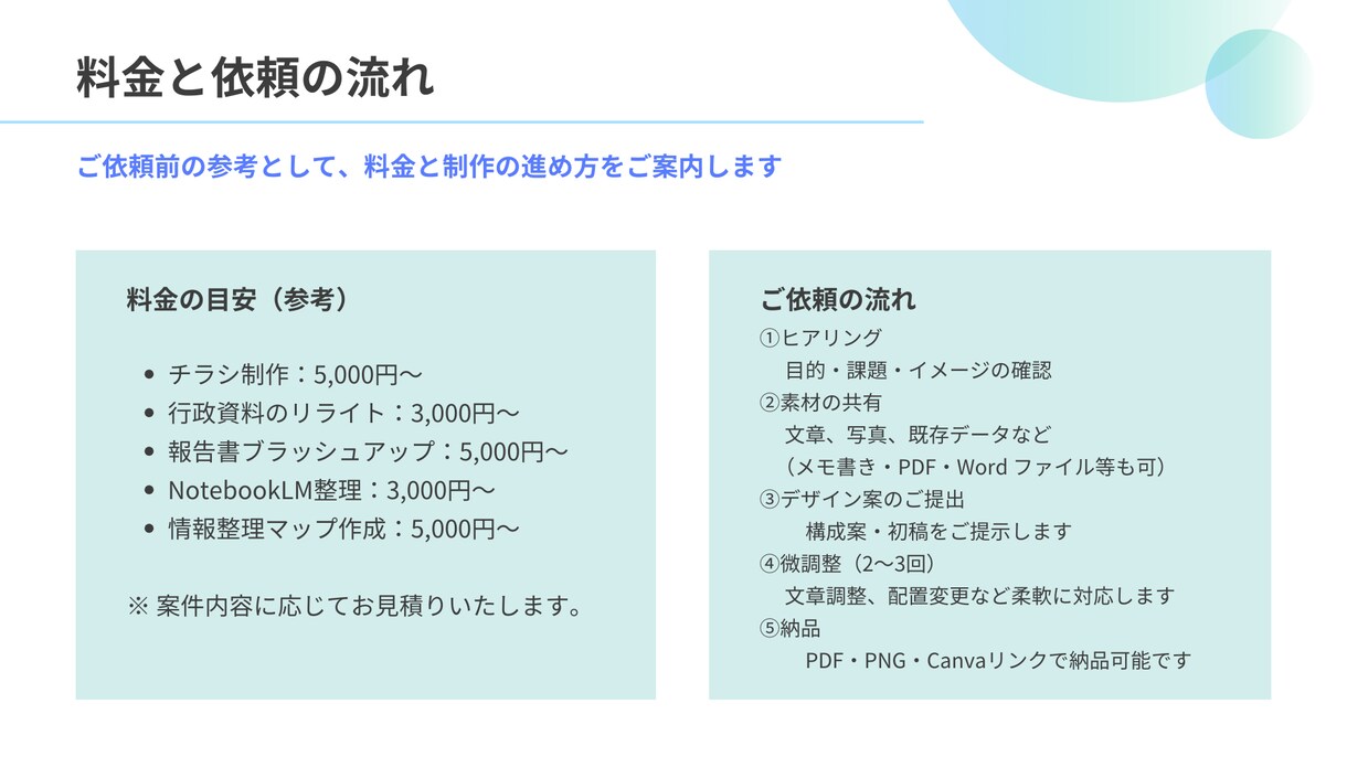 行政・地域・教育向け資料デザイン｜実績掲載します 読みやすく・伝わる資料を丁寧に制作します イメージ8