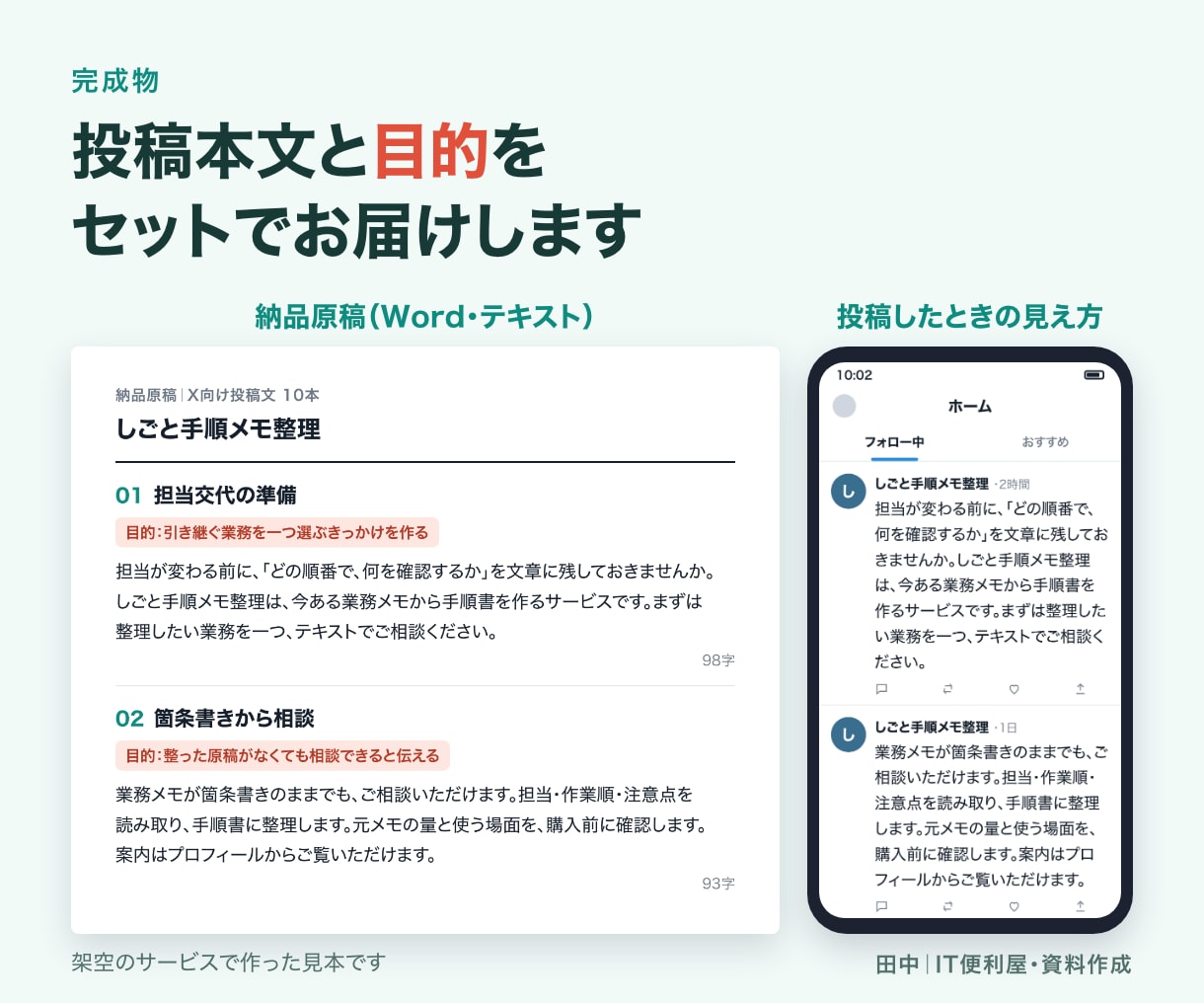 記事やサービス紹介をSNS投稿文に整えます 元の情報をもとに、目的のある投稿文10本へ イメージ2