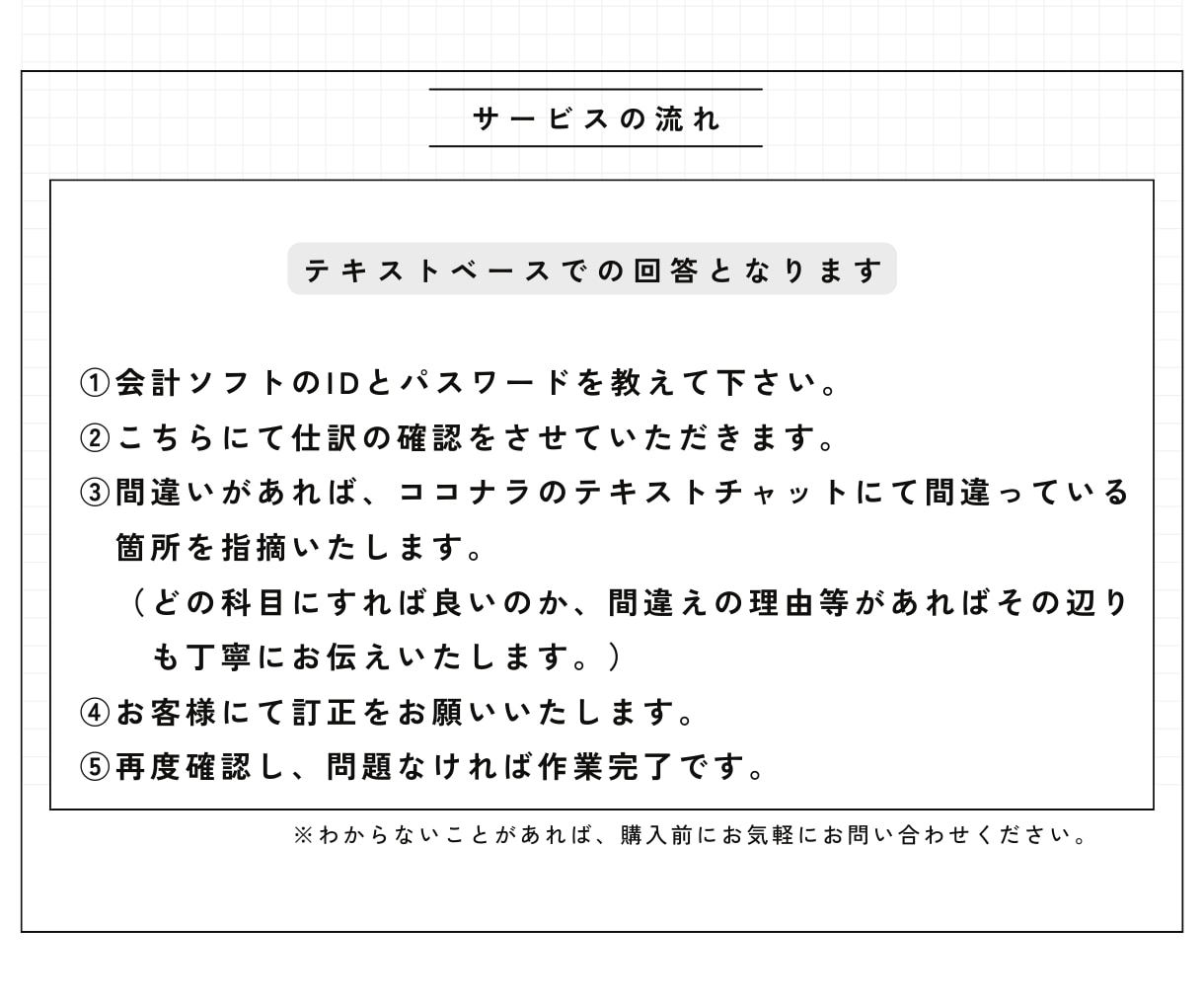 確定申告前の「これで合ってる？」をチェックします 税理士事務所に依頼するレベルの知識を低価格で提供致します！ イメージ3