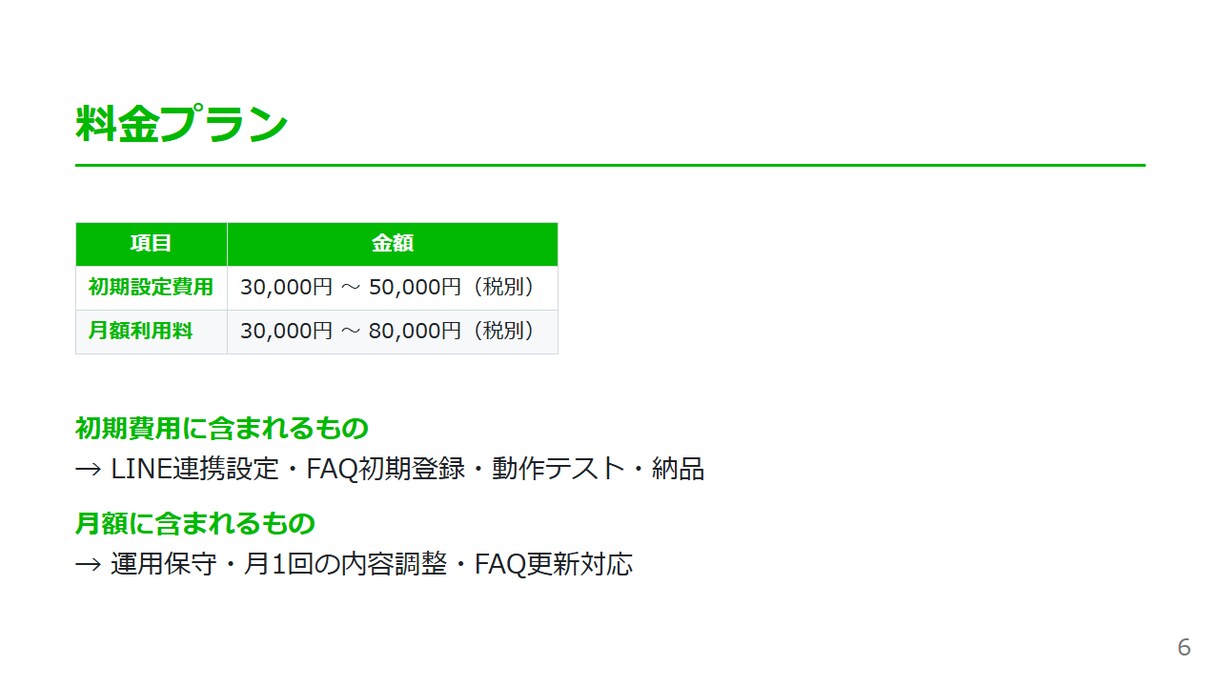 税理士・社労士向けLINE AI Bot導入します 24時間自動返答でお客様対応の負担をゼロにします イメージ7