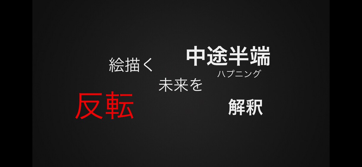 文字ショートアニメーション動画つくります SNSでのつぶやきに文字ショート動画で人気者に♡ イメージ3