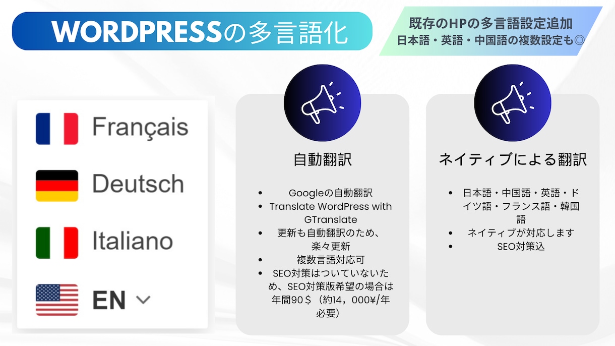 既存のHPに多言語機能追加します 日本語・英語・中国語・韓国語インバウンド対策に効果あり! イメージ6