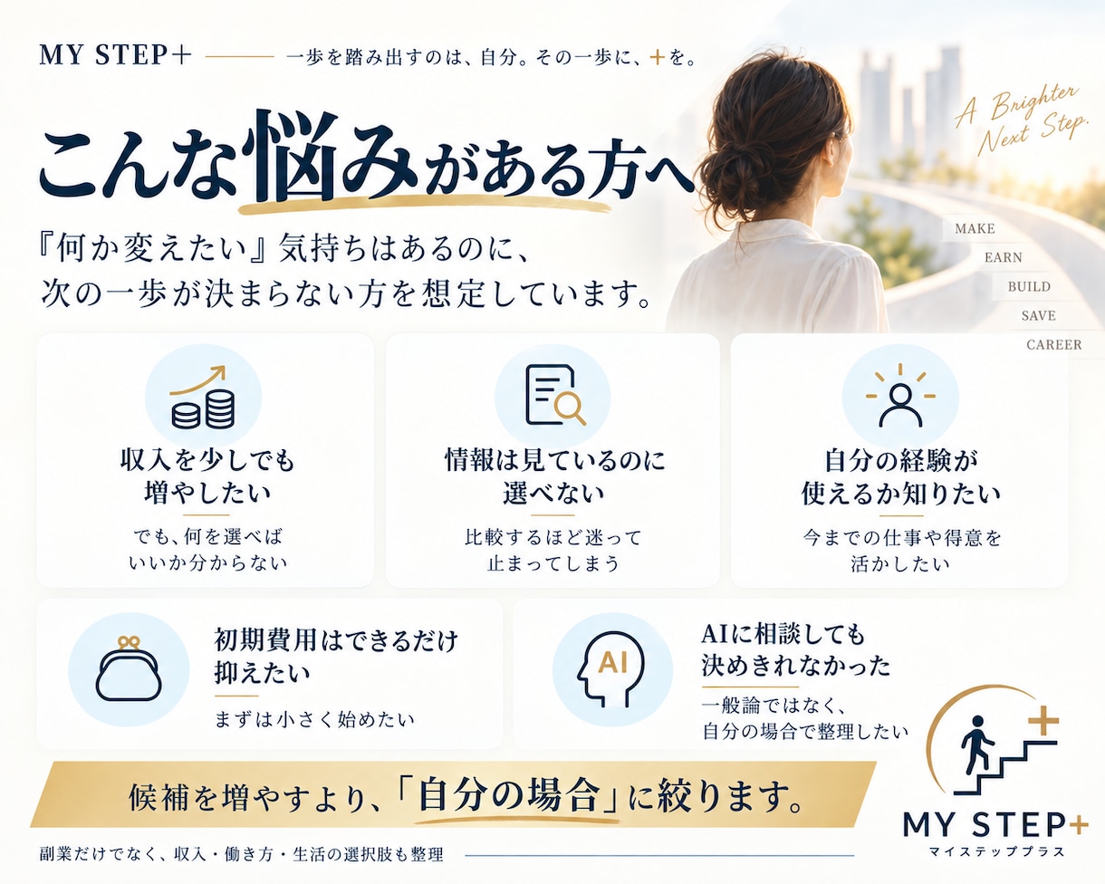 次の一歩を、自分で選べる状態まで整理します 診断ではなく「自分の場合、次に何を確かめればいいか」を考える イメージ2