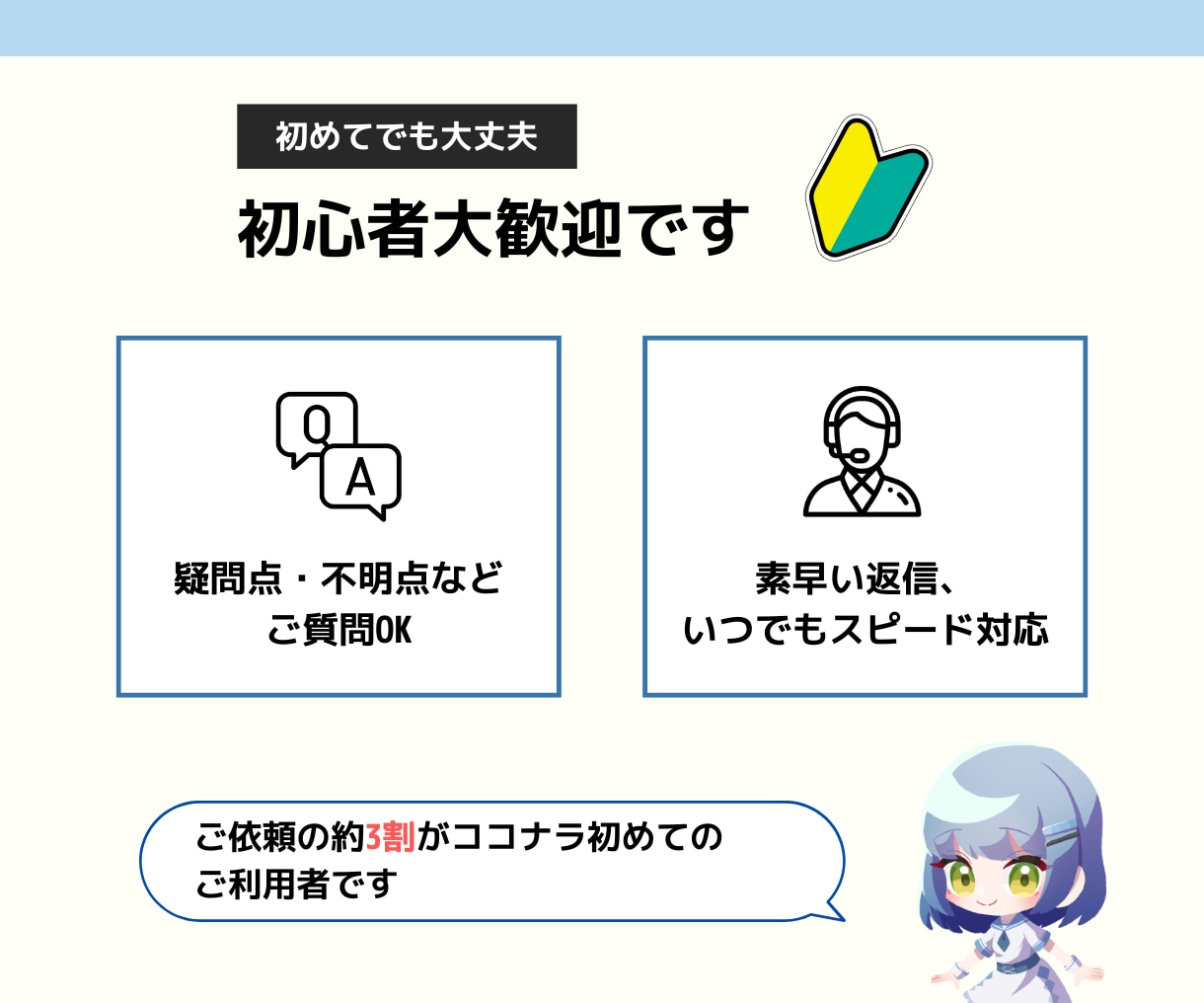 C言語やJavaのプログラミングをお手伝いします C言語やJavaでプログラミングが必要な方ぜひご相談下さい！ イメージ3