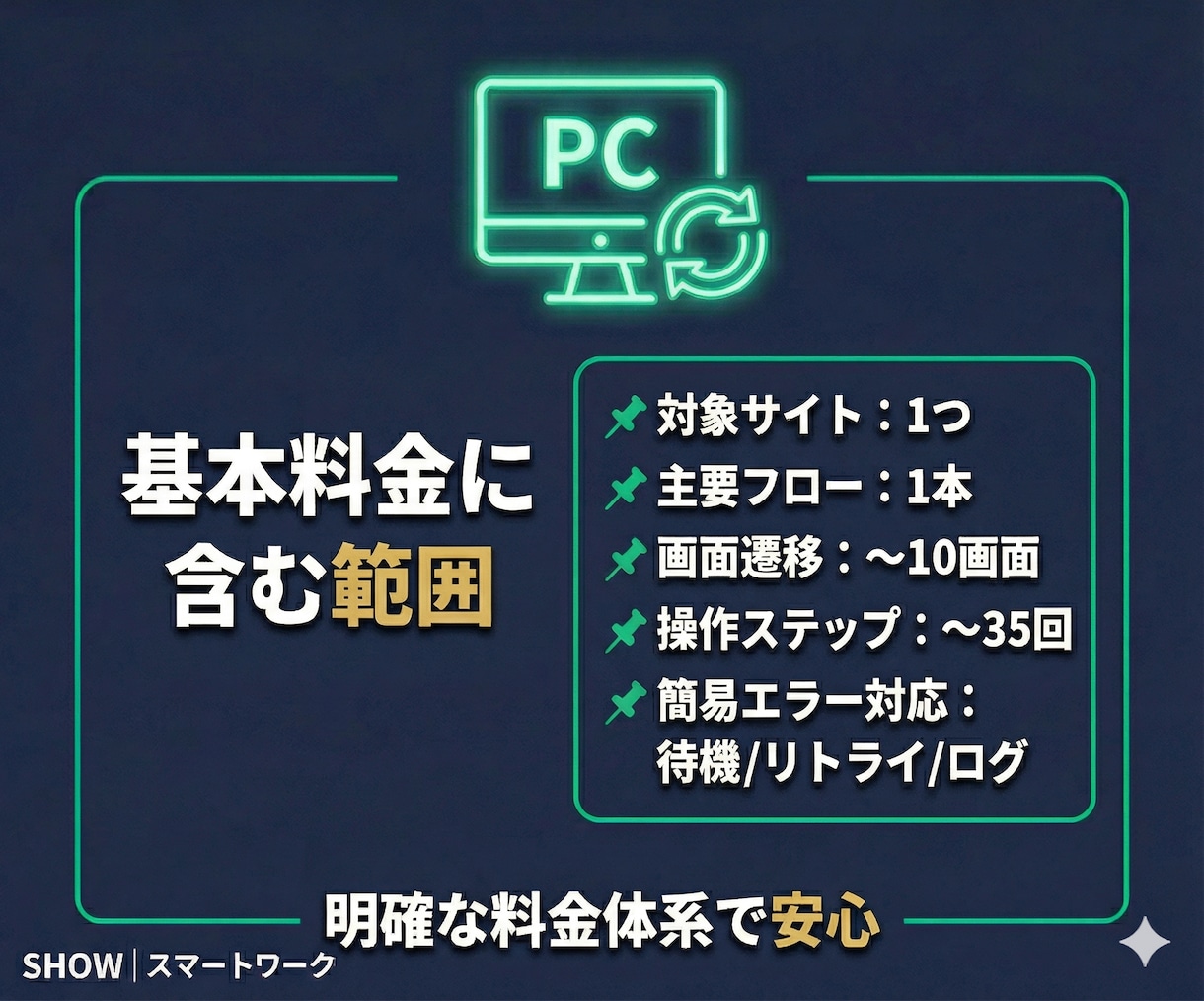 Pythonでスクレイピング・Web自動化します Web定型操作の自動化実績多数！納品後サポート付き イメージ2
