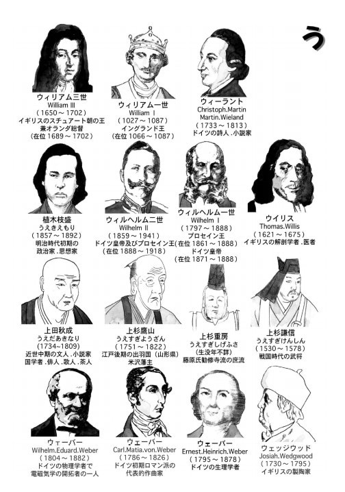 人物イラスト事典歴史上の知らない顔がわかります 知っているようで知らない歴史上の人物の顔がわかります イメージ10
