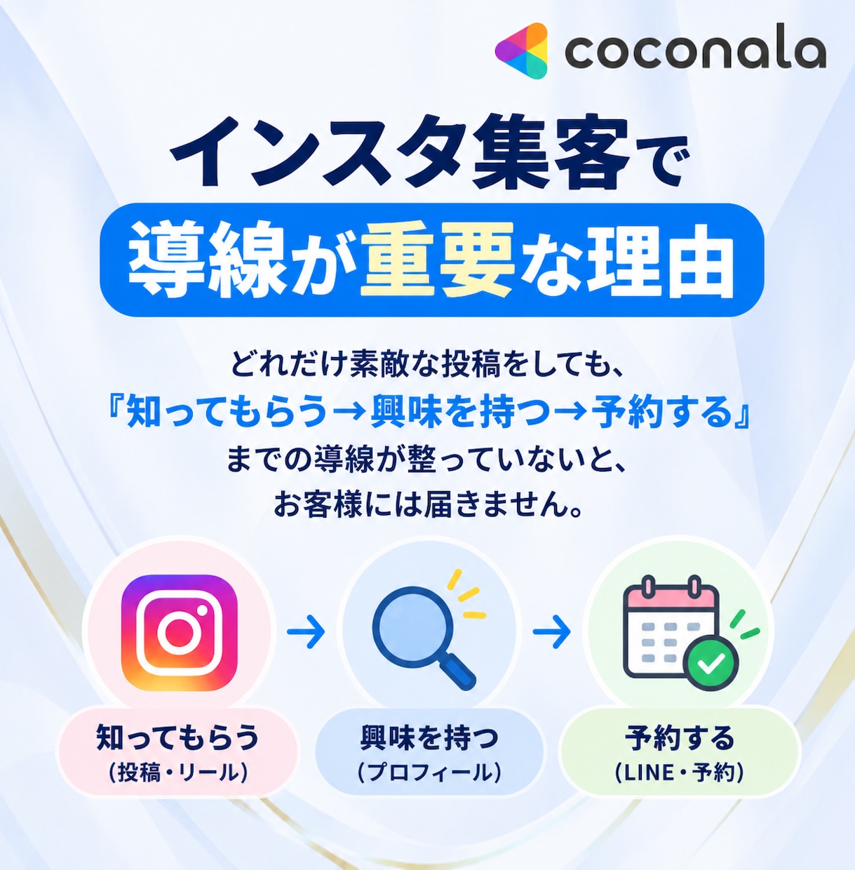 個人サロン専門！インスタ集客の導線を診断します 投稿してるのに予約が来ない…その原因をプロが見つけます イメージ4