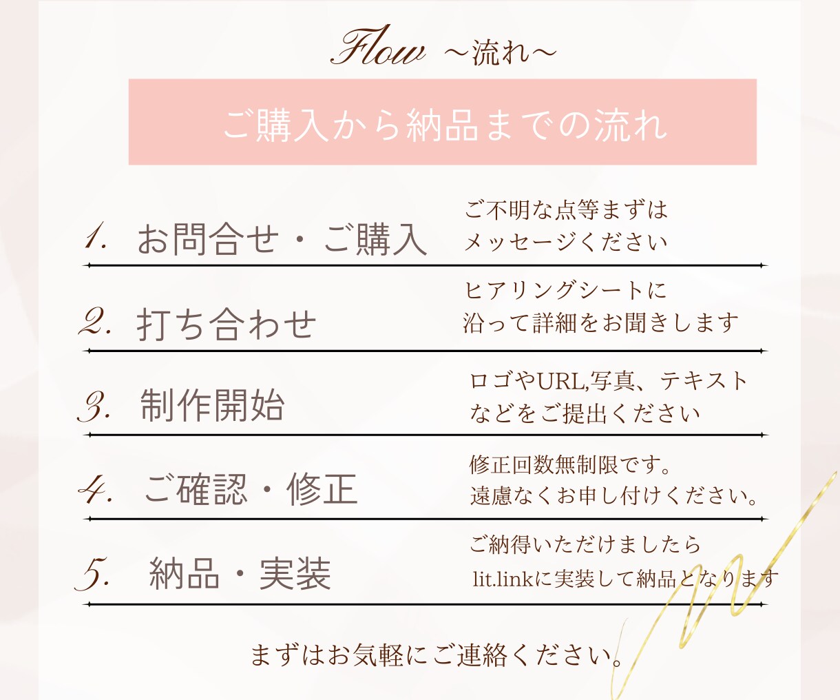 ファーストインプレッションで差をつけます 魅力をひと目で伝えるオリジナルlit.link作成します イメージ3